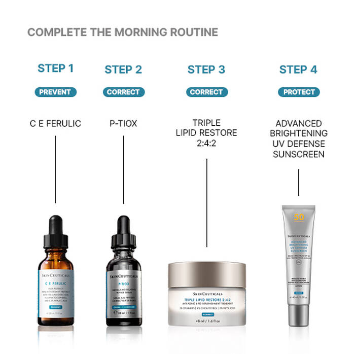 SkinCeuticals P-TIOX