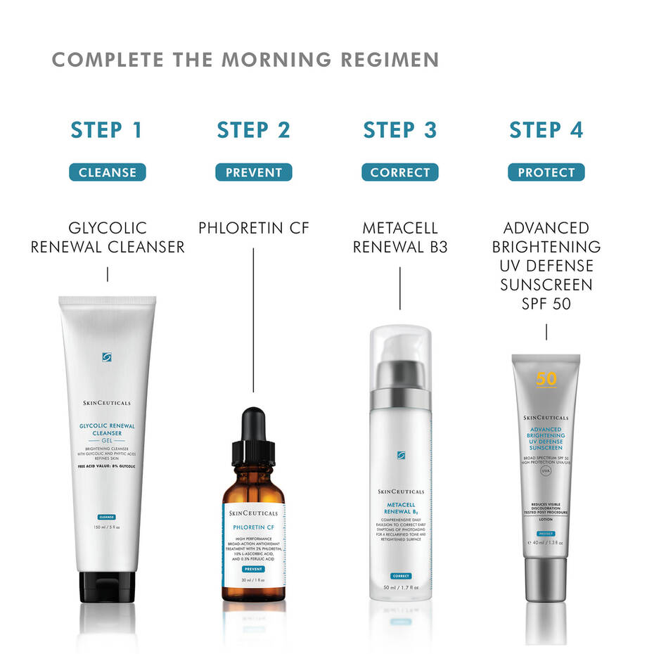 SkinCeuticals Metacell Renewal B3 50ml