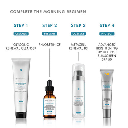 SkinCeuticals Metacell Renewal B3 50ml