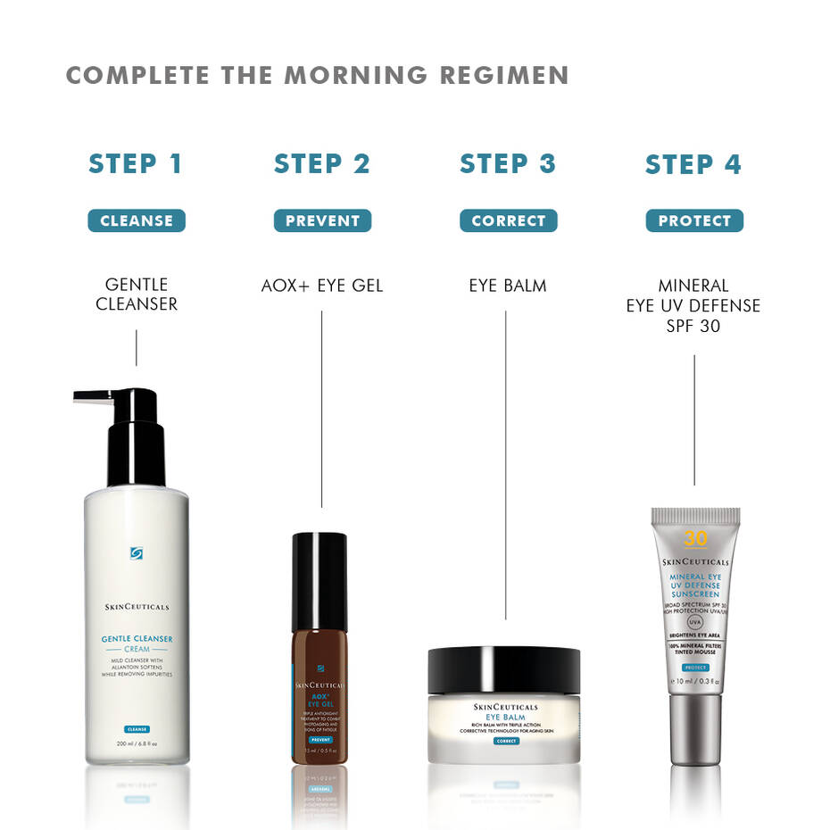 SkinCeuticals AOX+ Eye Gel 15ml