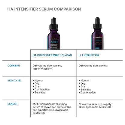 SkinCeuticals Hylauronic Acid Intensifier Multi-Glycan 30ml